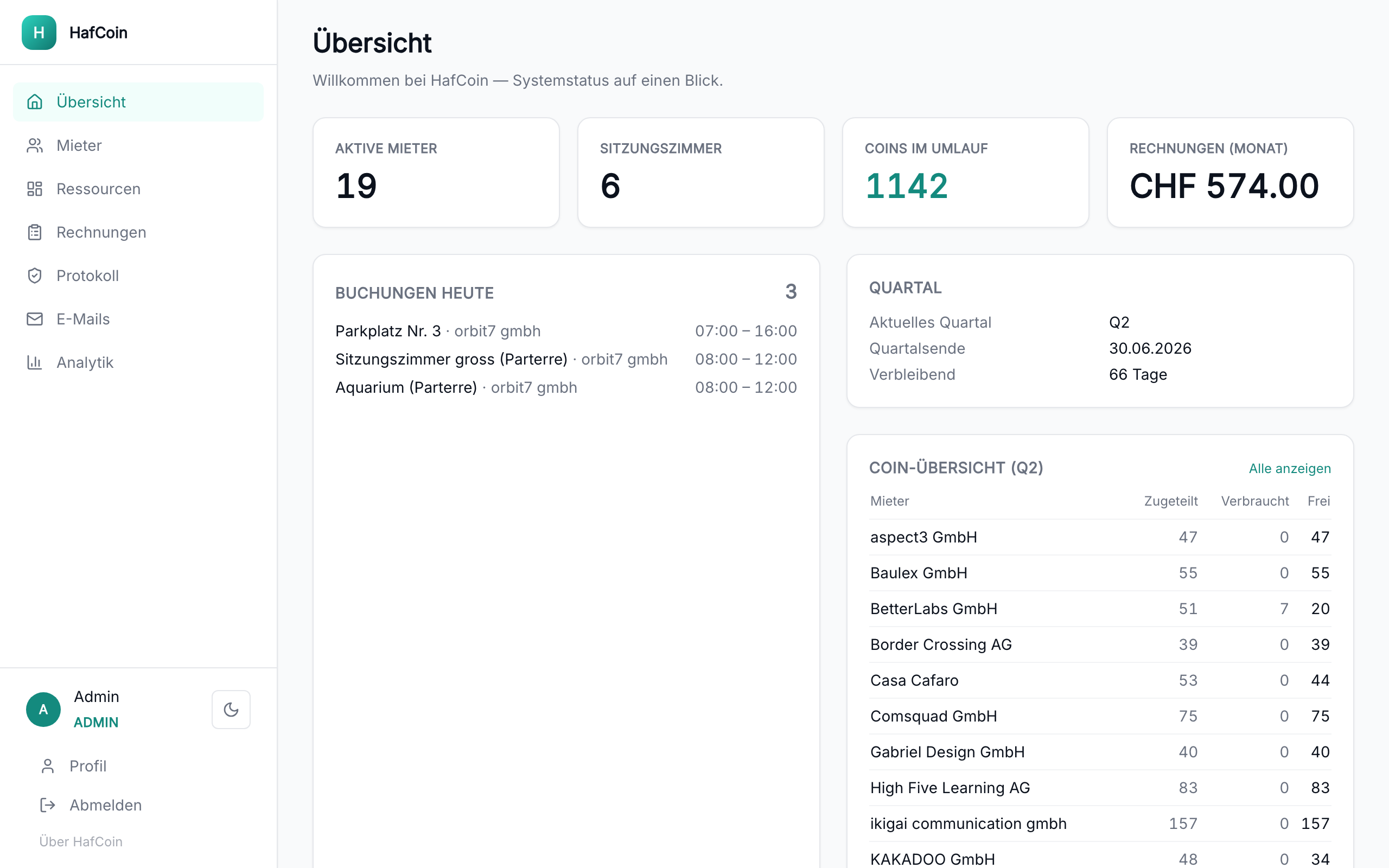 Admin Dashboard